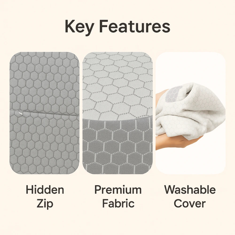 Zudo CoreComfort Countor Pillow - Image 2