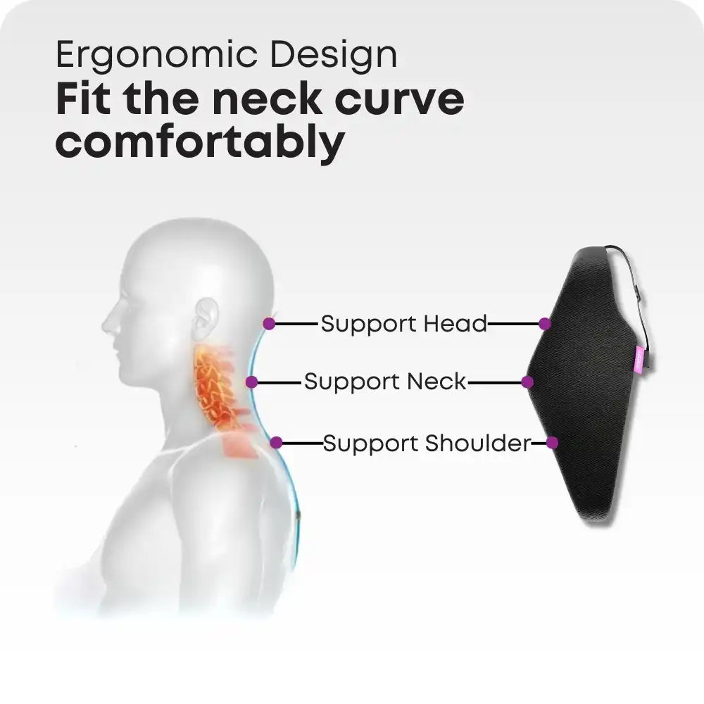 Zudo CoreComfort Prolonged Neck Rest Cushion - Image 6