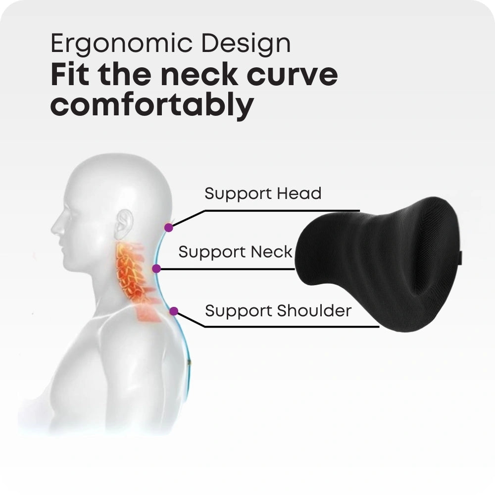 Zudo CoreComfort Ribbed Neck Rest Cushion - Image 6