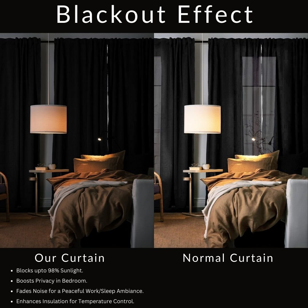 Sand Beige Micro Poly 100% Blackout Noise Reduction Thermal Insulation Curtain Set of 2 - (SandBeige4PASS) - Image 5