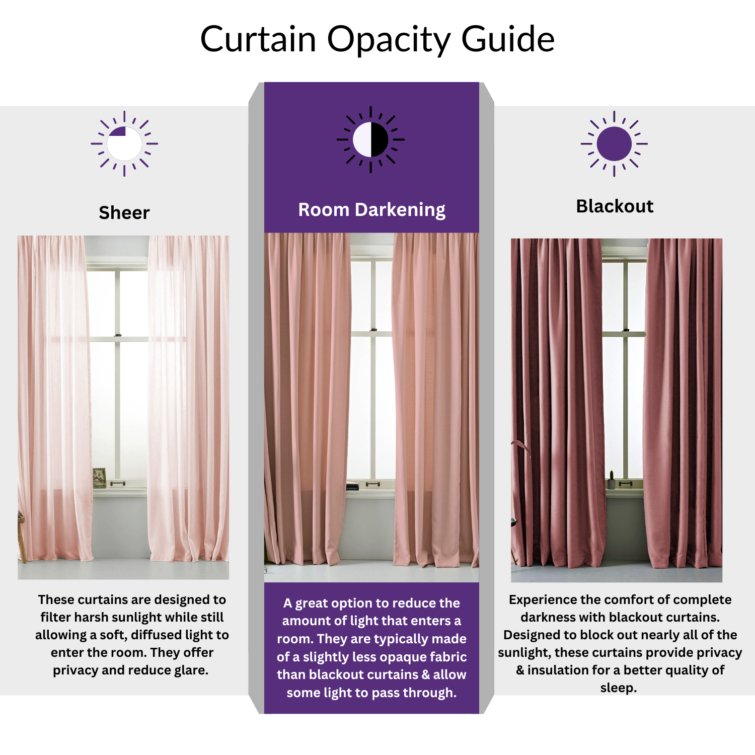 Elegant Floral Print Room Darkening Curtains Set of 2 DS207B - Image 6